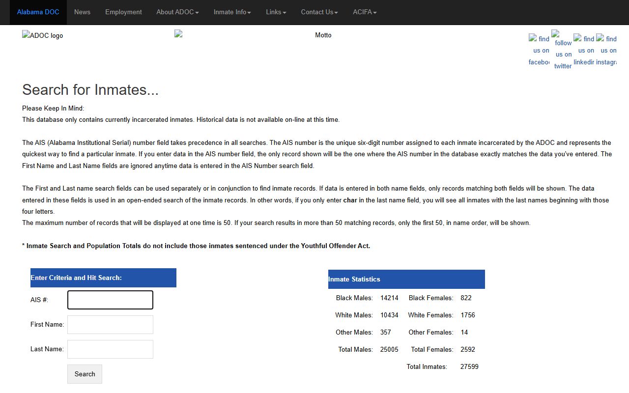 Alabama ADOC inmate search for Marengo County state prison lookup